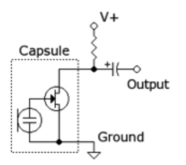 AcousticCircuit