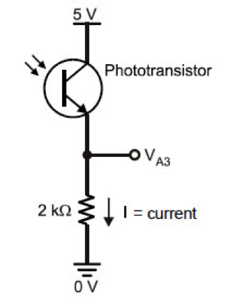 IRCircuit