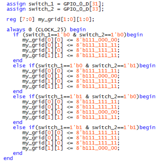 Verilog Code